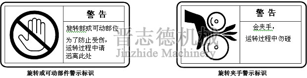 三合一送料機(jī)旋轉(zhuǎn)警示標(biāo)識