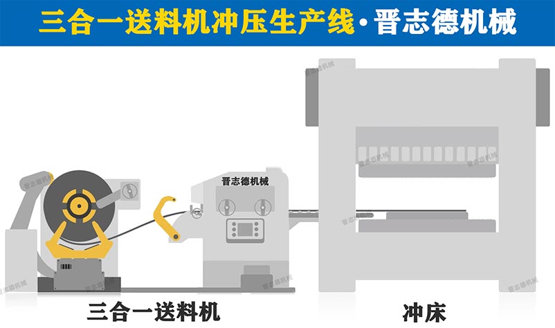 三合一送料機生產(chǎn)線3D圖,三合一送料機3D圖